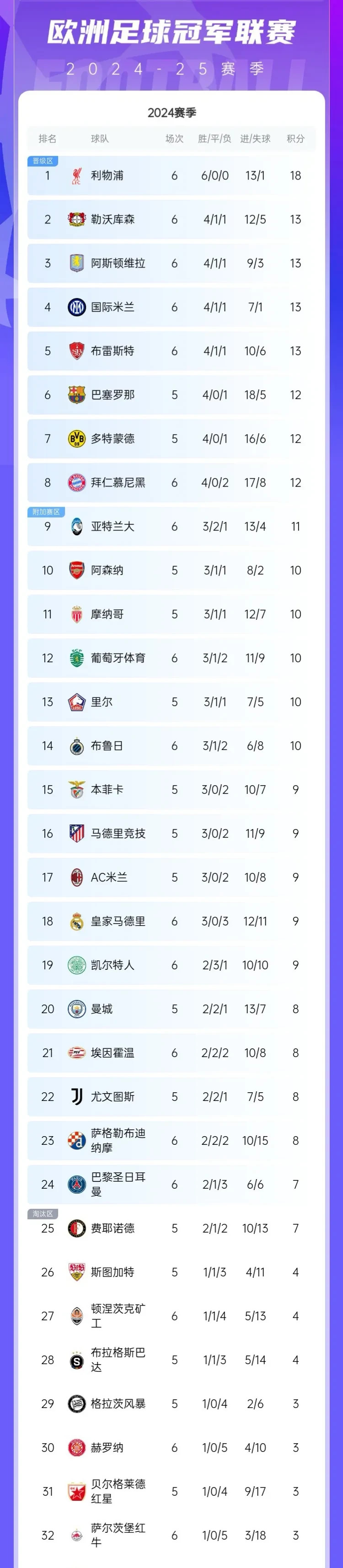 博鱼体育官方网站-关于比利时憾平波兰，欧预赛积分榜上仍处领先位置的信息