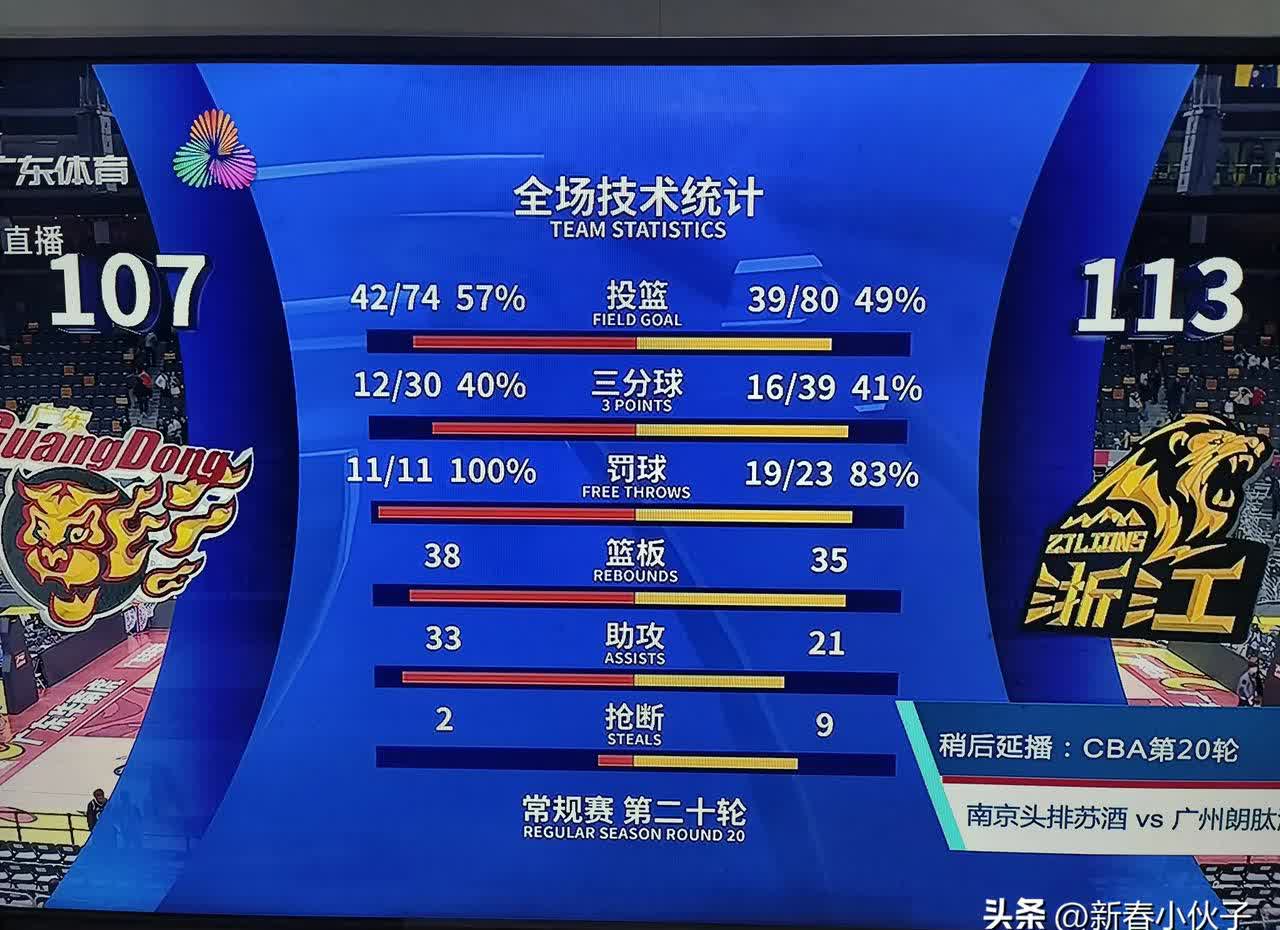 博鱼体育官方网站-比赛开局不利，球队迎来排位之战(比赛开局不利,球队迎来排位之战怎么办)