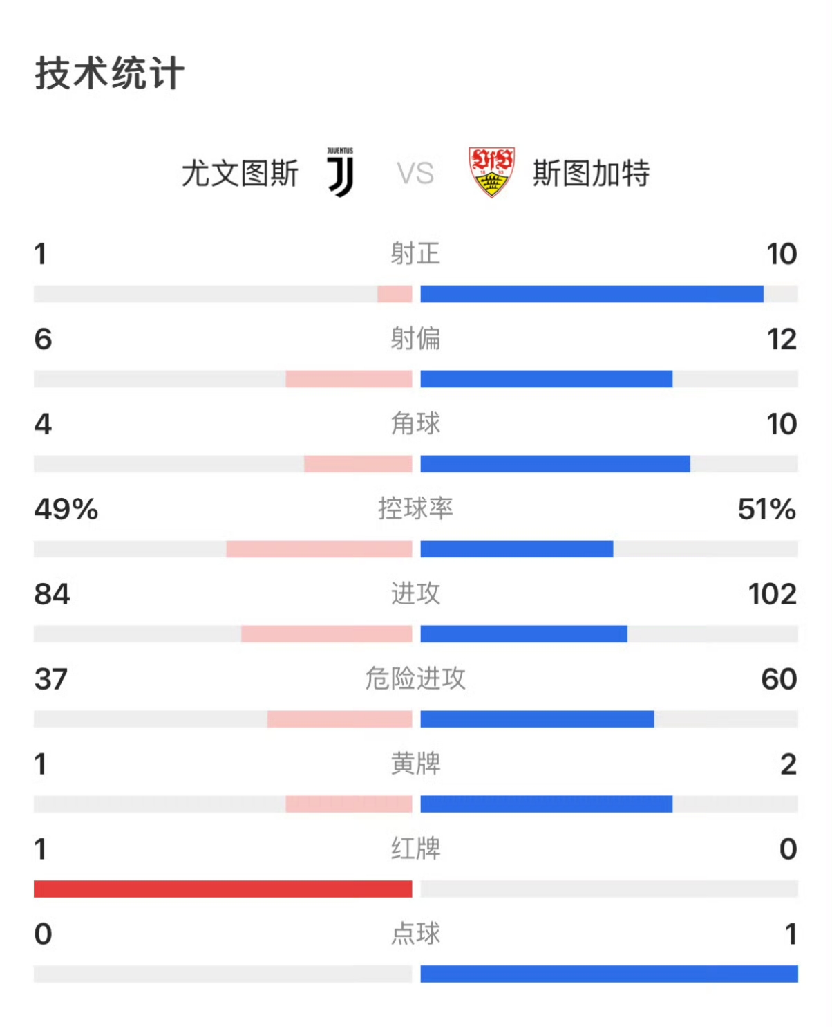 博鱼体育平台-尤文图斯客场告捷，领跑积分榜的简单介绍