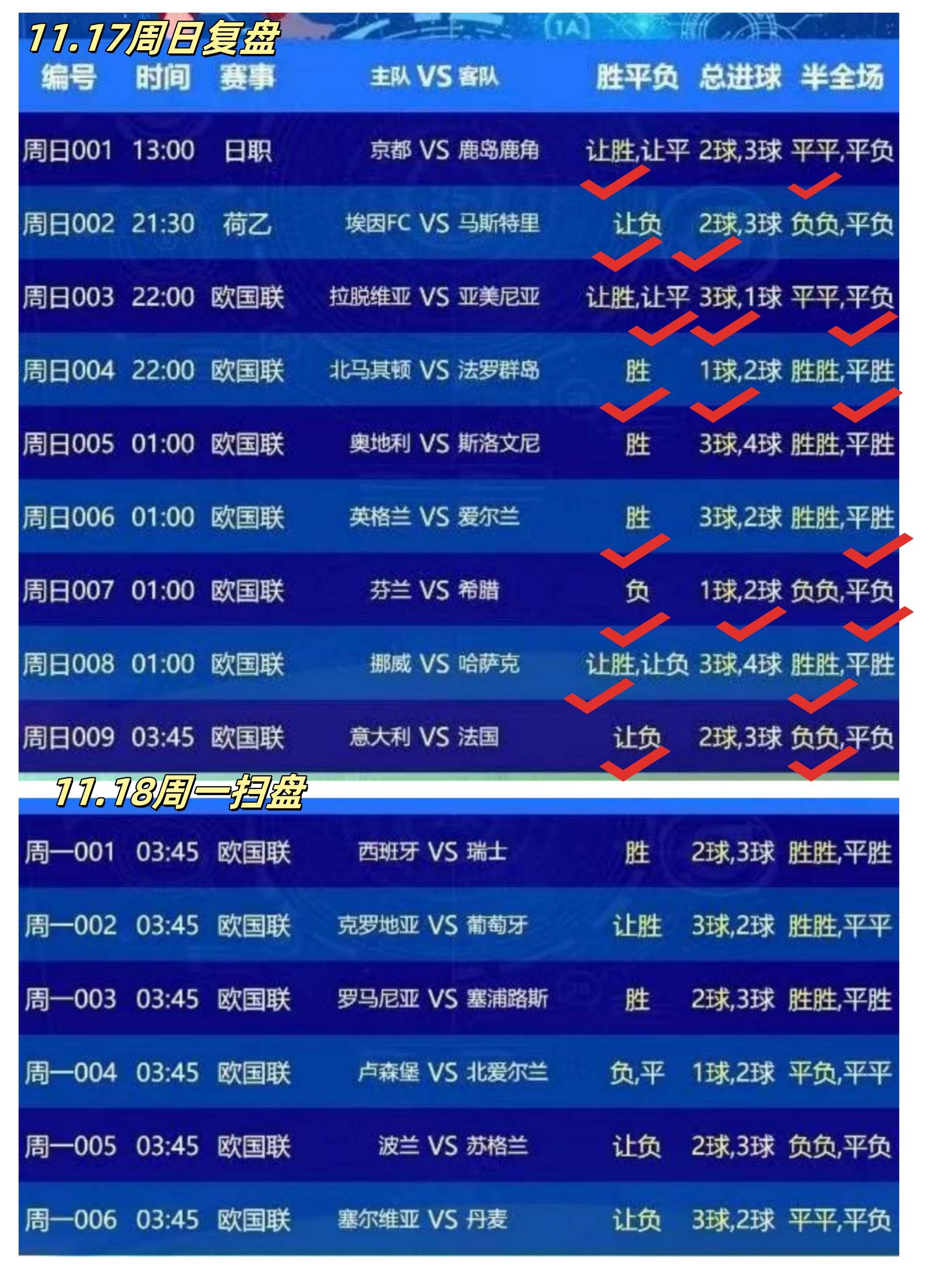 博鱼体育入口-激情对决备战！欧洲赛事深度解析(激情对决备战!欧洲赛事深度解析在线观看)