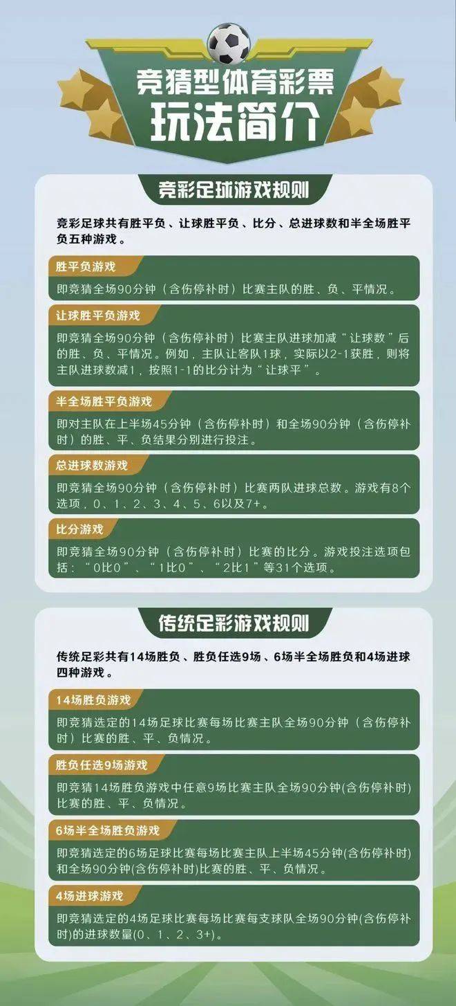 博鱼体育官方网站-世俱杯赛事规则完整说明(世俱杯赛事规则完整说明图)