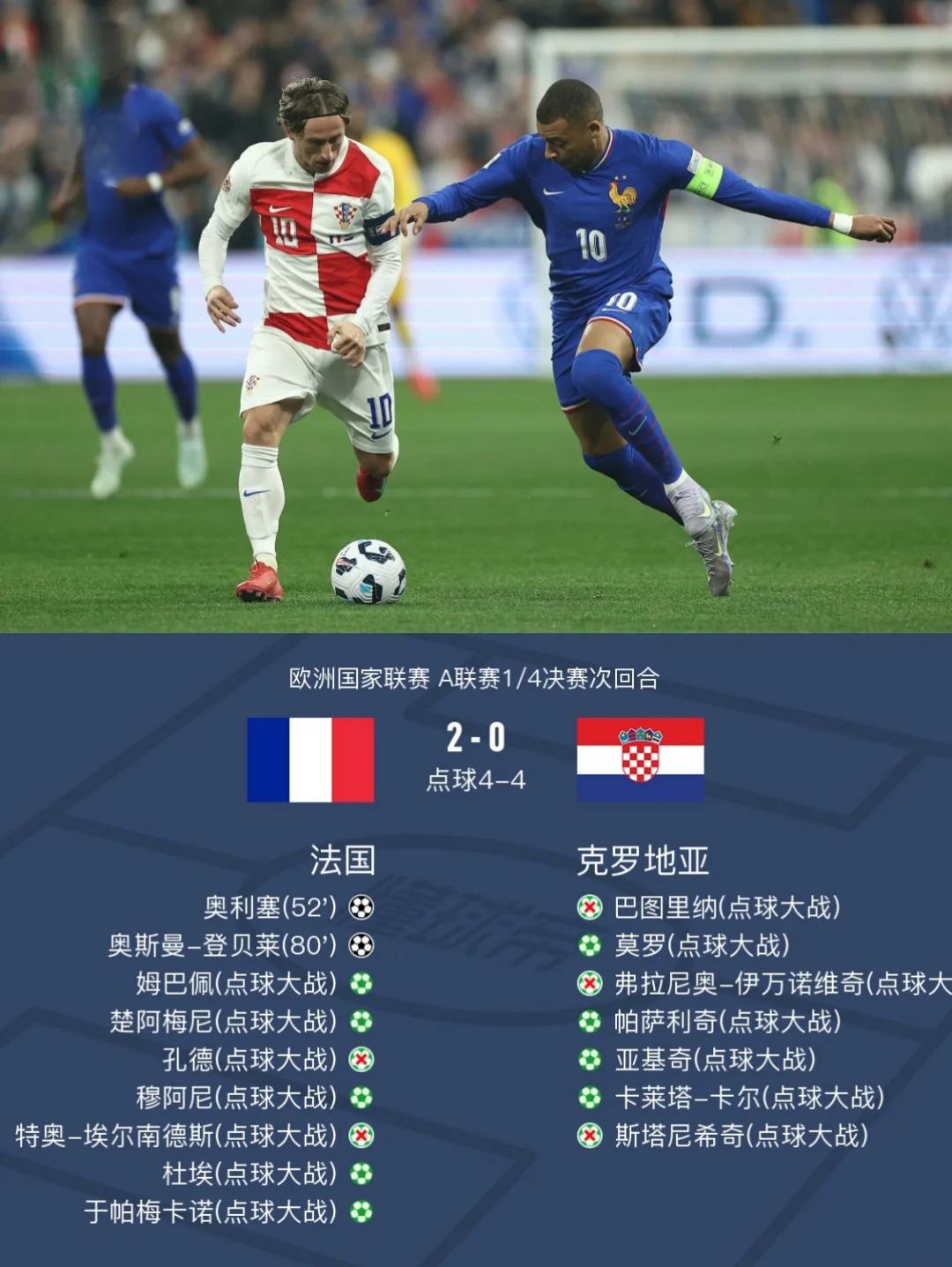 博鱼体育平台-包含78%控球+91%传球！巴黎冷血碾压揭欧美鸿沟，西的词条