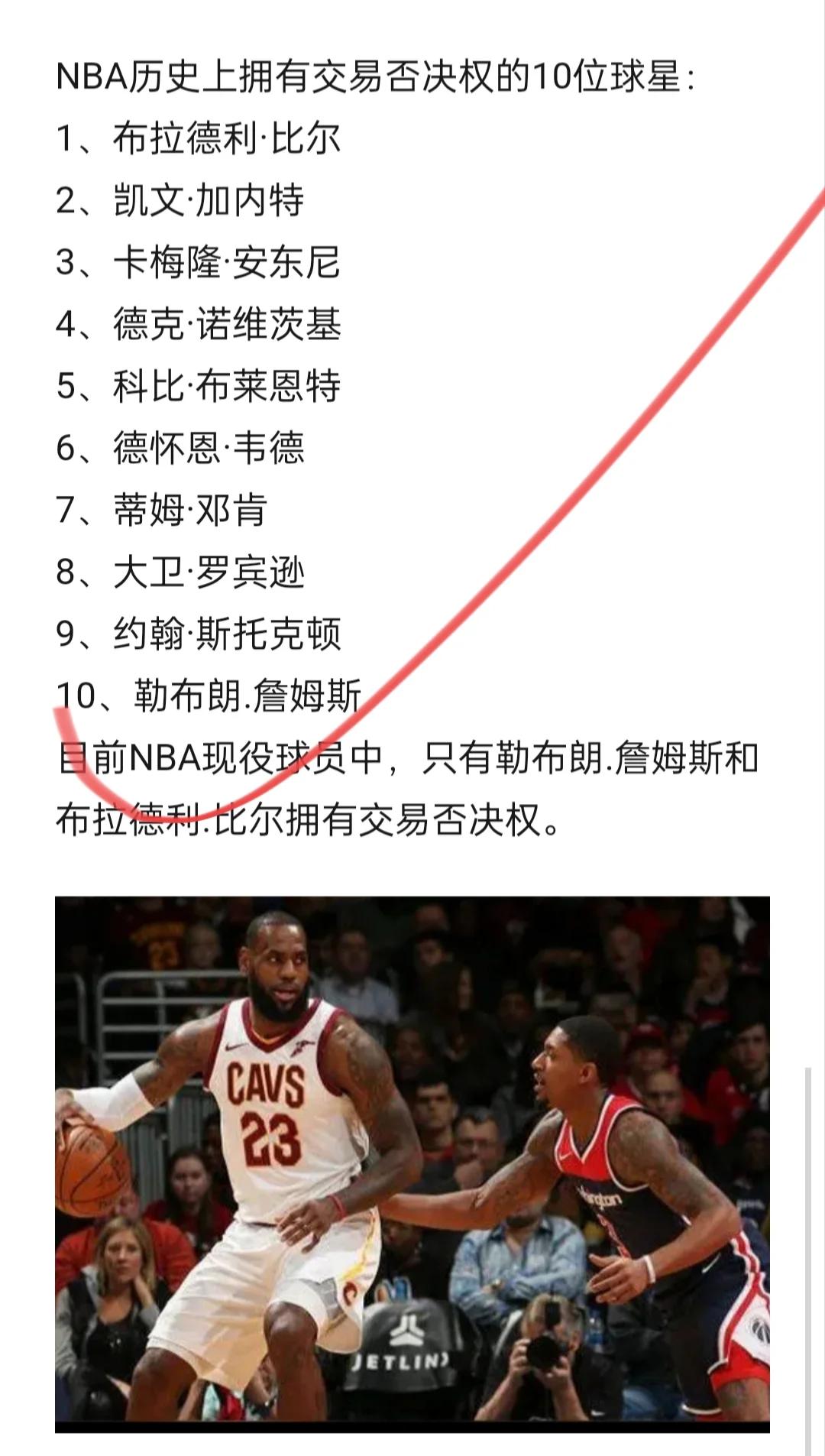 博鱼体育入口-正式签约加盟湖人！NBA第三位拥有交易否决权的人诞生